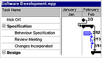 Example project plan